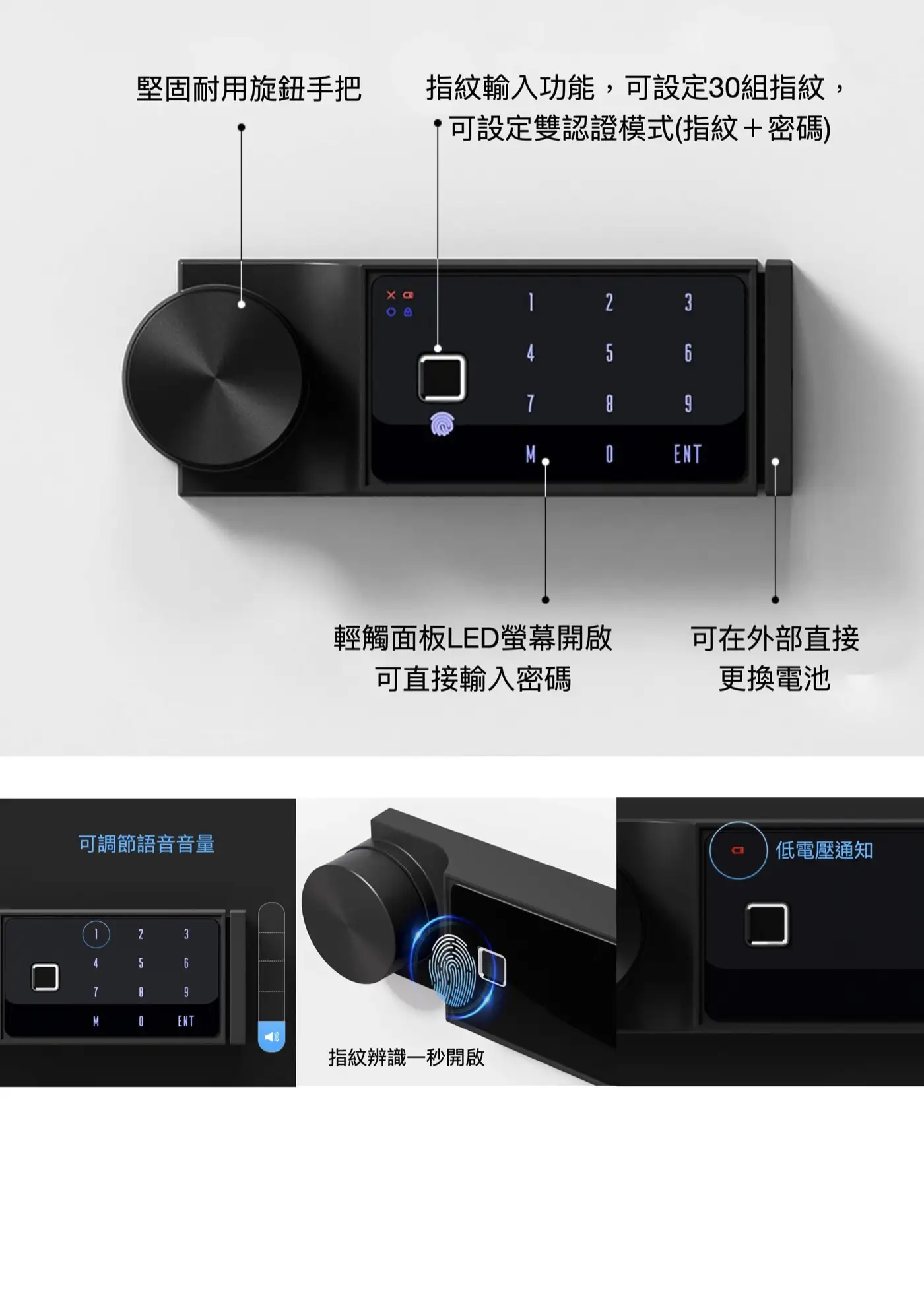 BF 系列 小型防盜鋼板保險箱 介紹圖 55