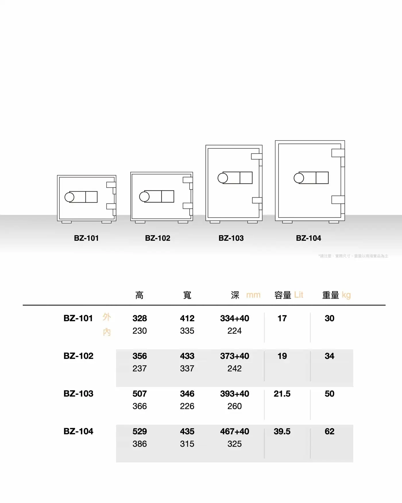 BZ 日本防火 保險箱 介紹圖 38