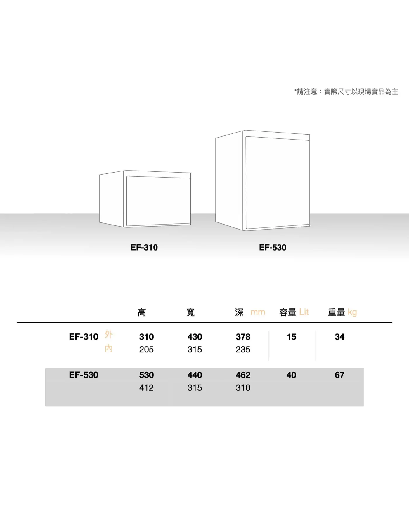 EF 系列 保險箱 介紹圖 26