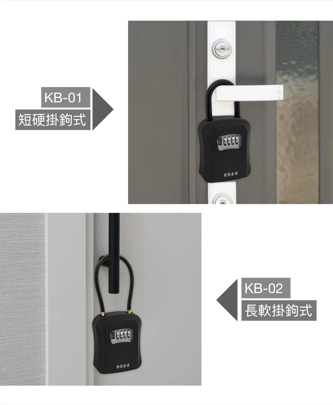 KEYBOX 鑰匙盒系列 介紹圖 24