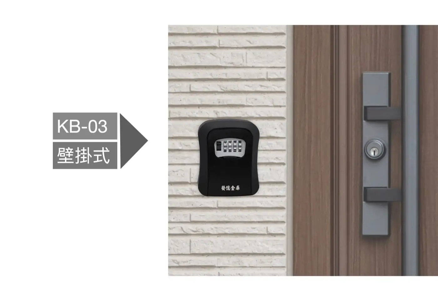 KEYBOX 鑰匙盒系列 介紹圖 25