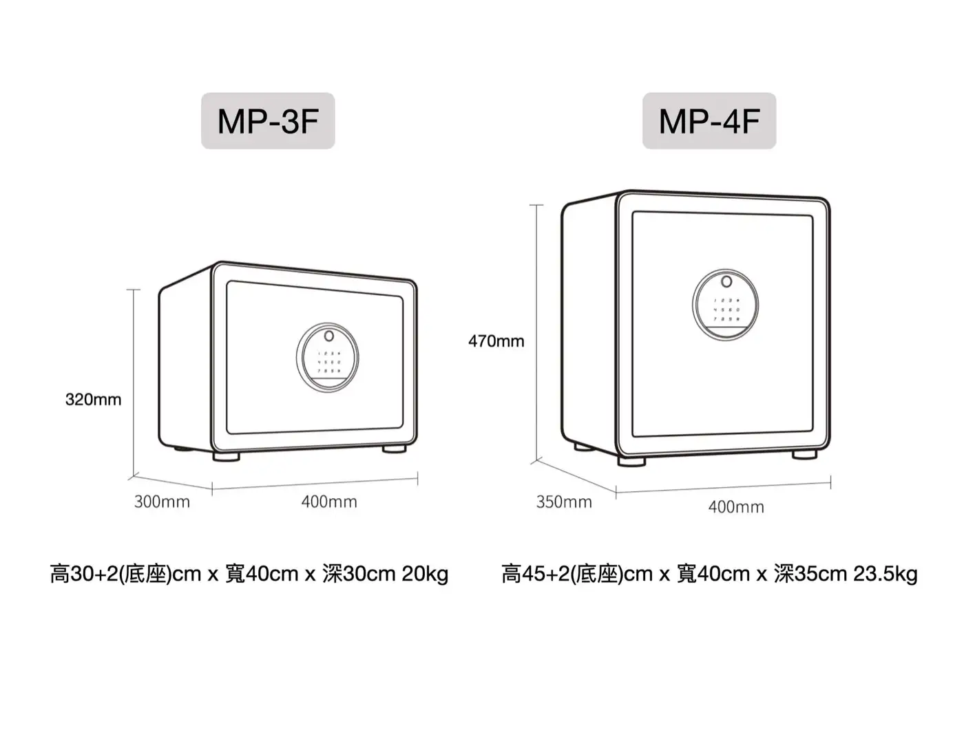 MP系列智慧型指紋保險箱 介紹圖 21