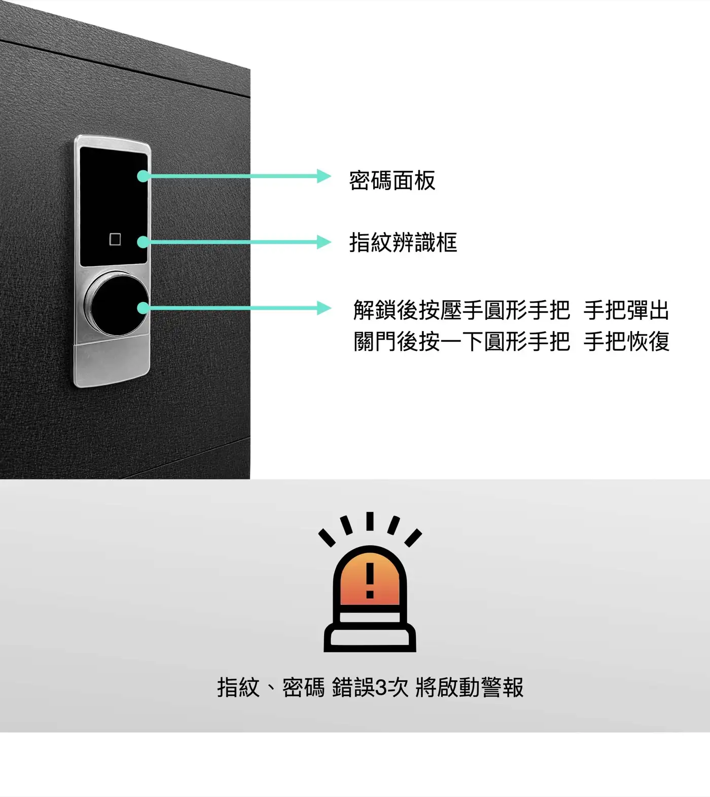 S系列 指紋密碼智能保險箱 介紹圖 22
