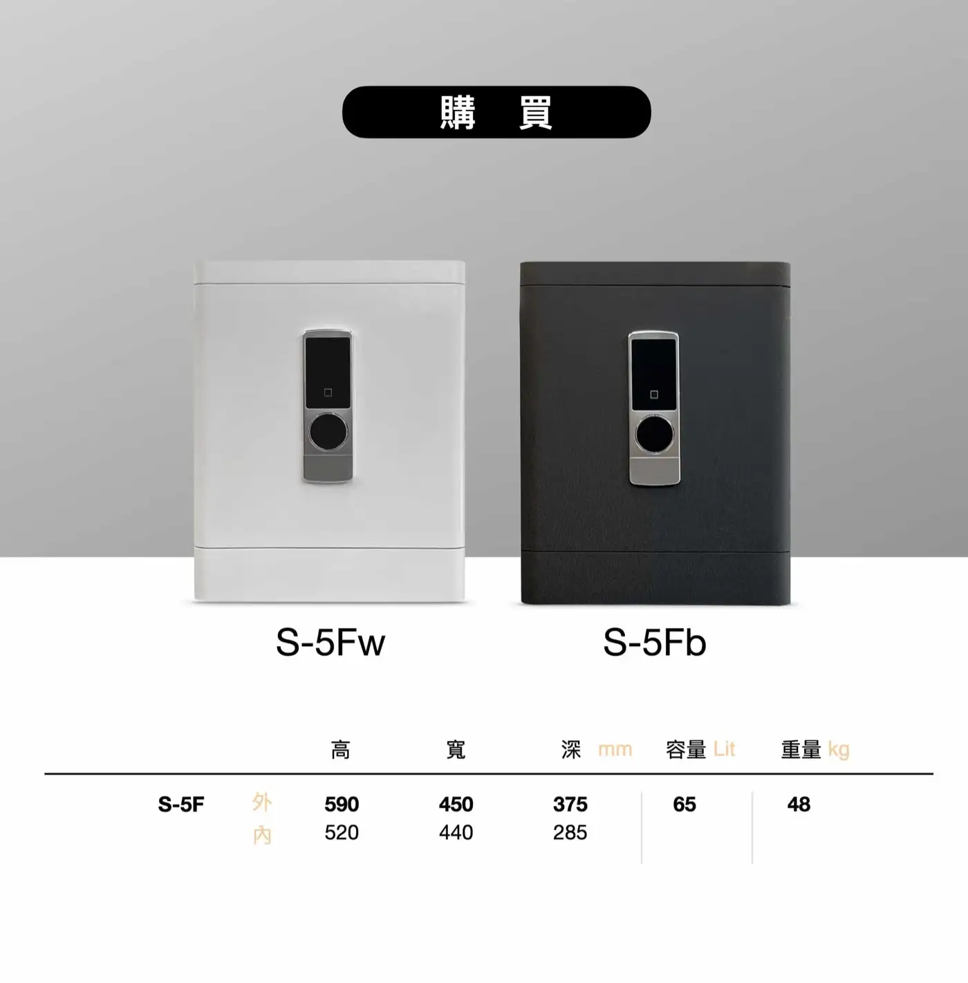 S系列 指紋密碼智能保險箱 介紹圖 43