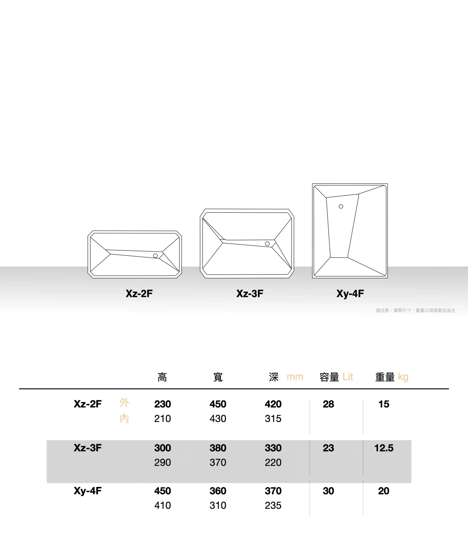 XYXZ 智慧型指紋密碼保險箱 介紹圖 34