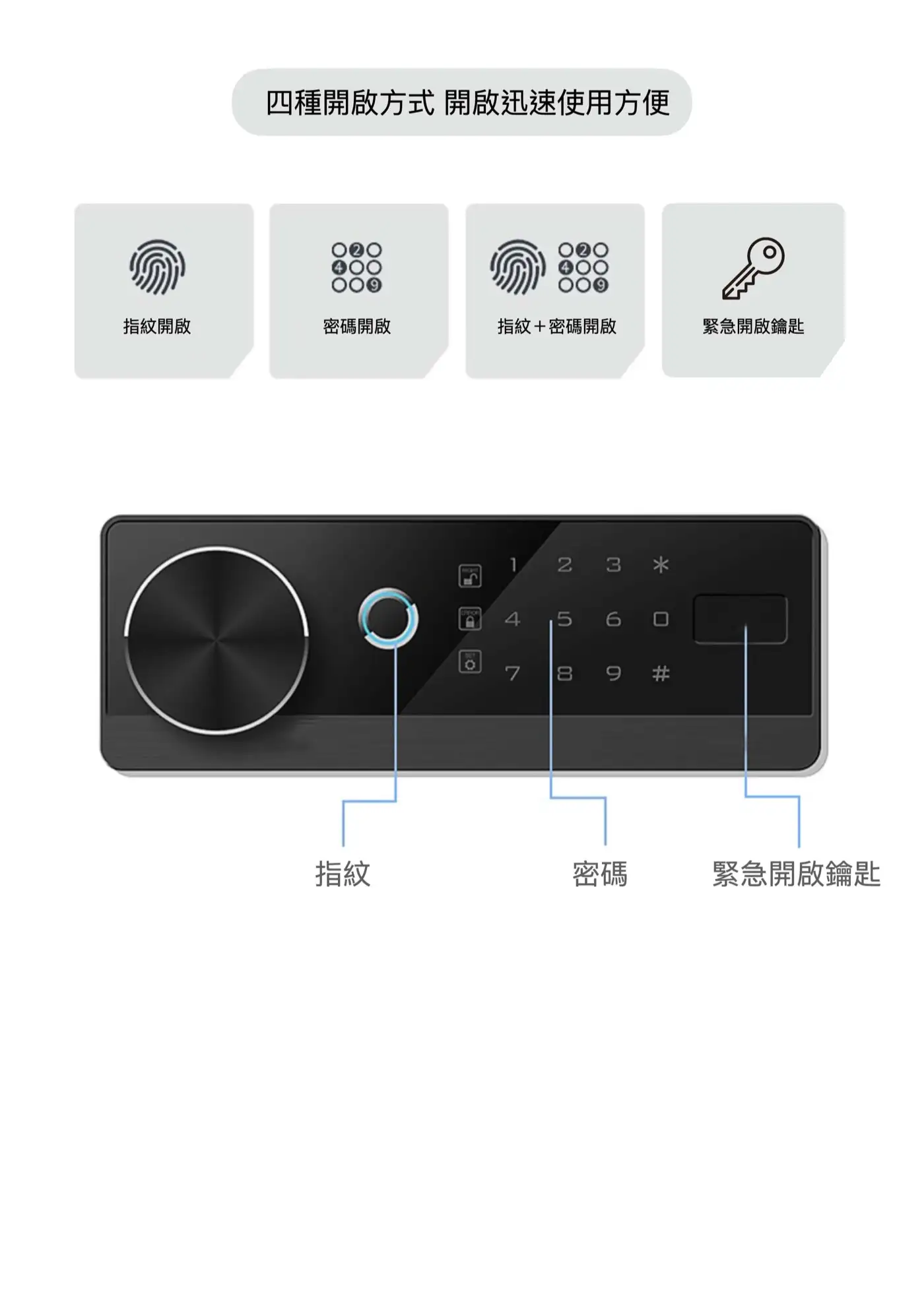 AH 智慧型指紋密碼保險箱 介紹圖 7