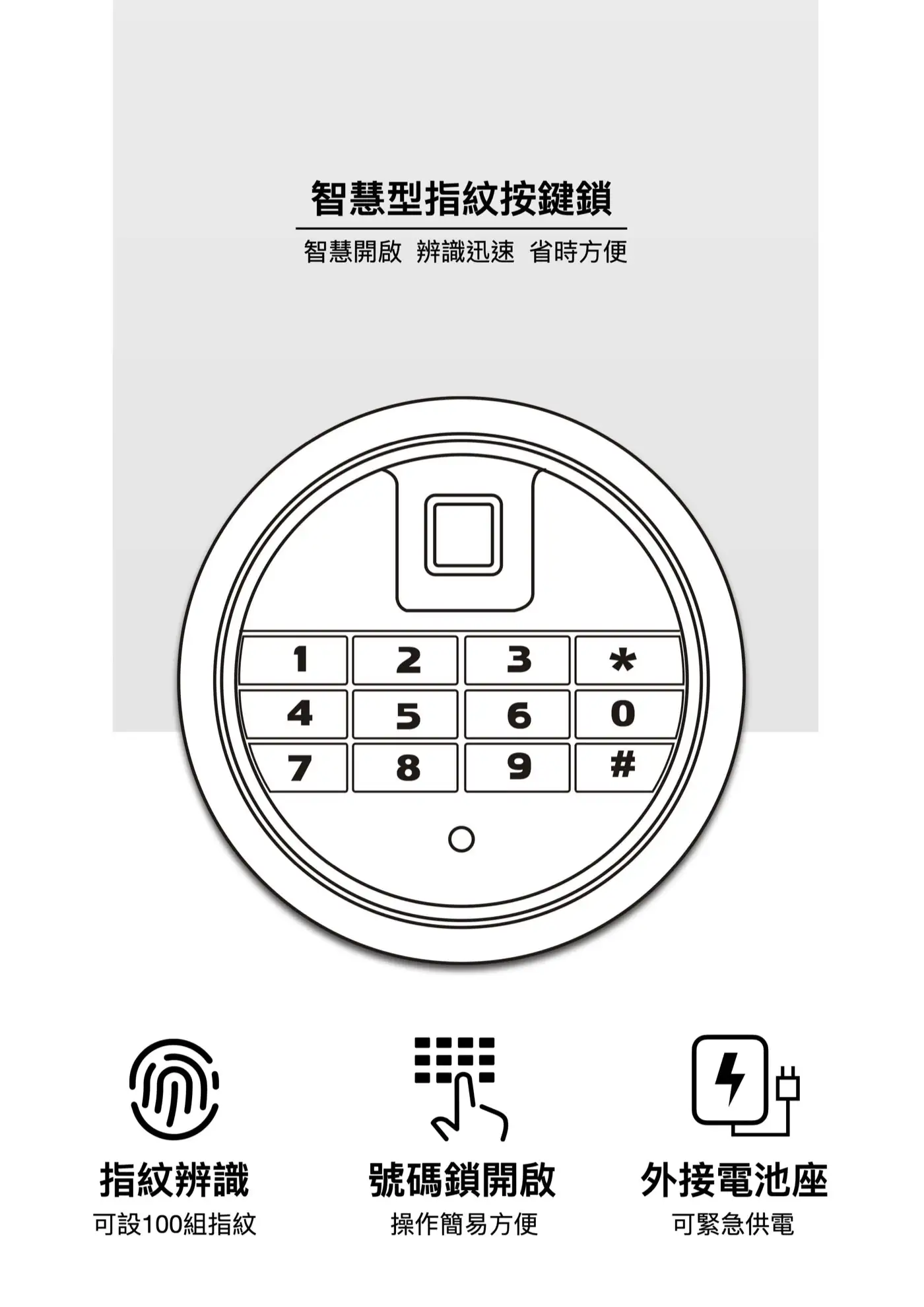 CR2W 系列 保險箱 介紹圖 8