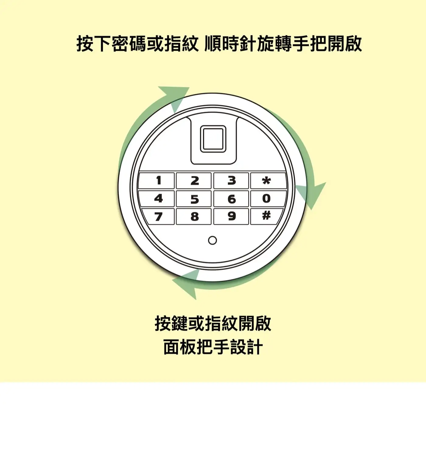 CR2W 系列 保險箱 介紹圖 14