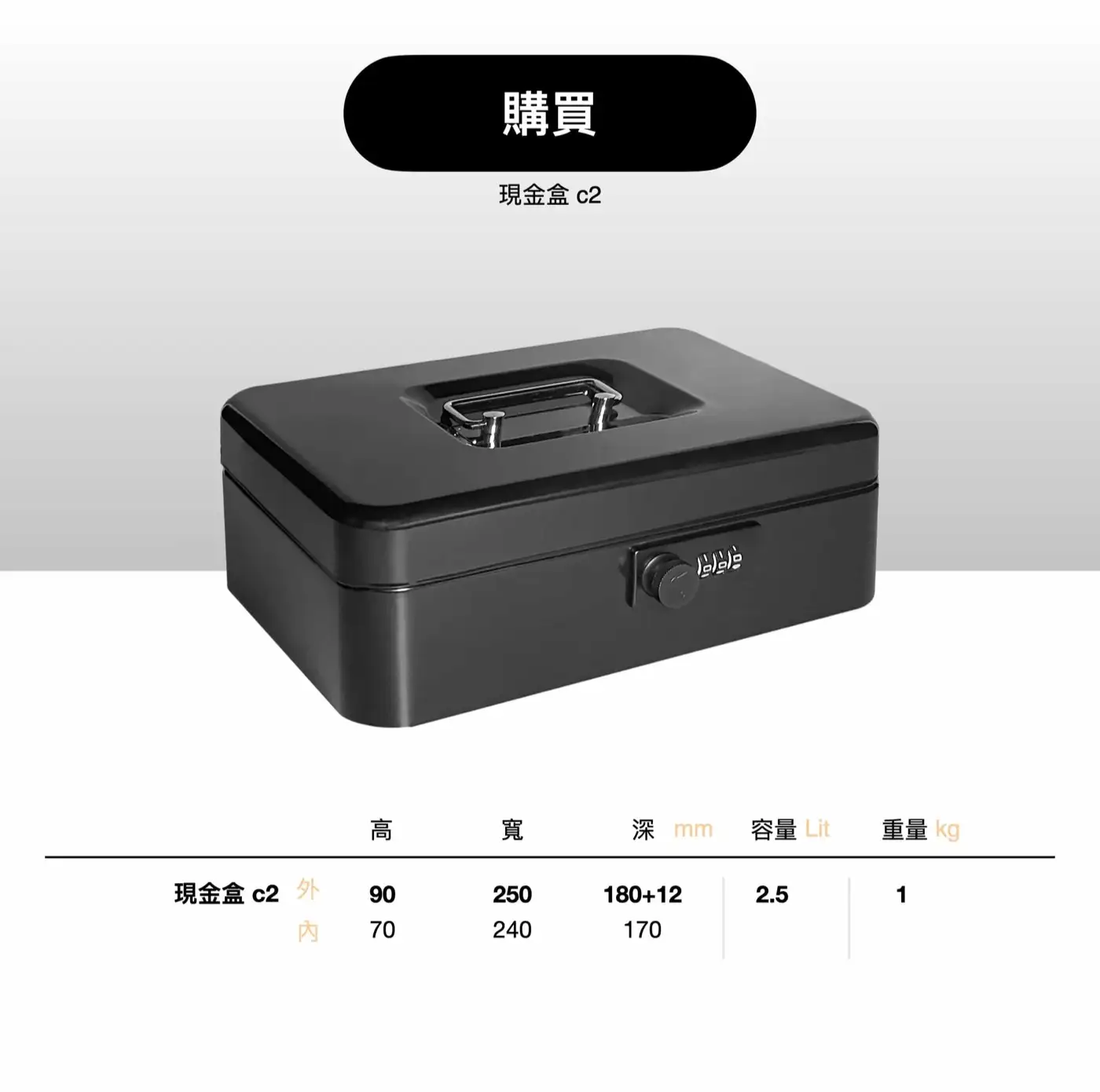 CASHBOX 現金盒系列 介紹圖 25