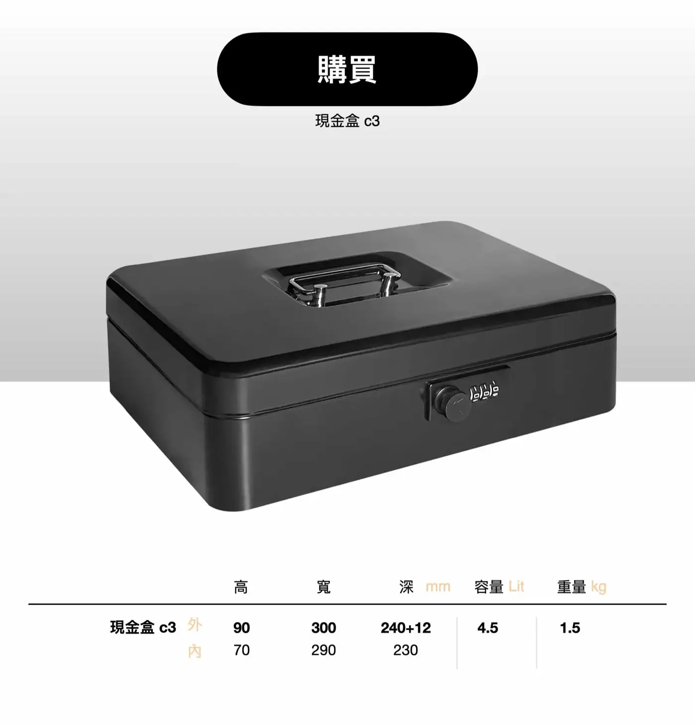 CASHBOX 現金盒系列 介紹圖 26
