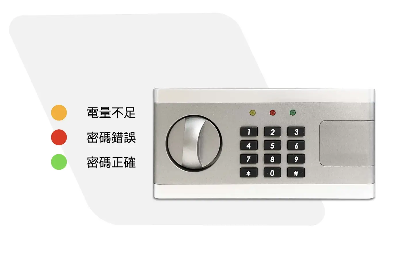 ED系列 簡約時尚家用金庫 介紹圖 10