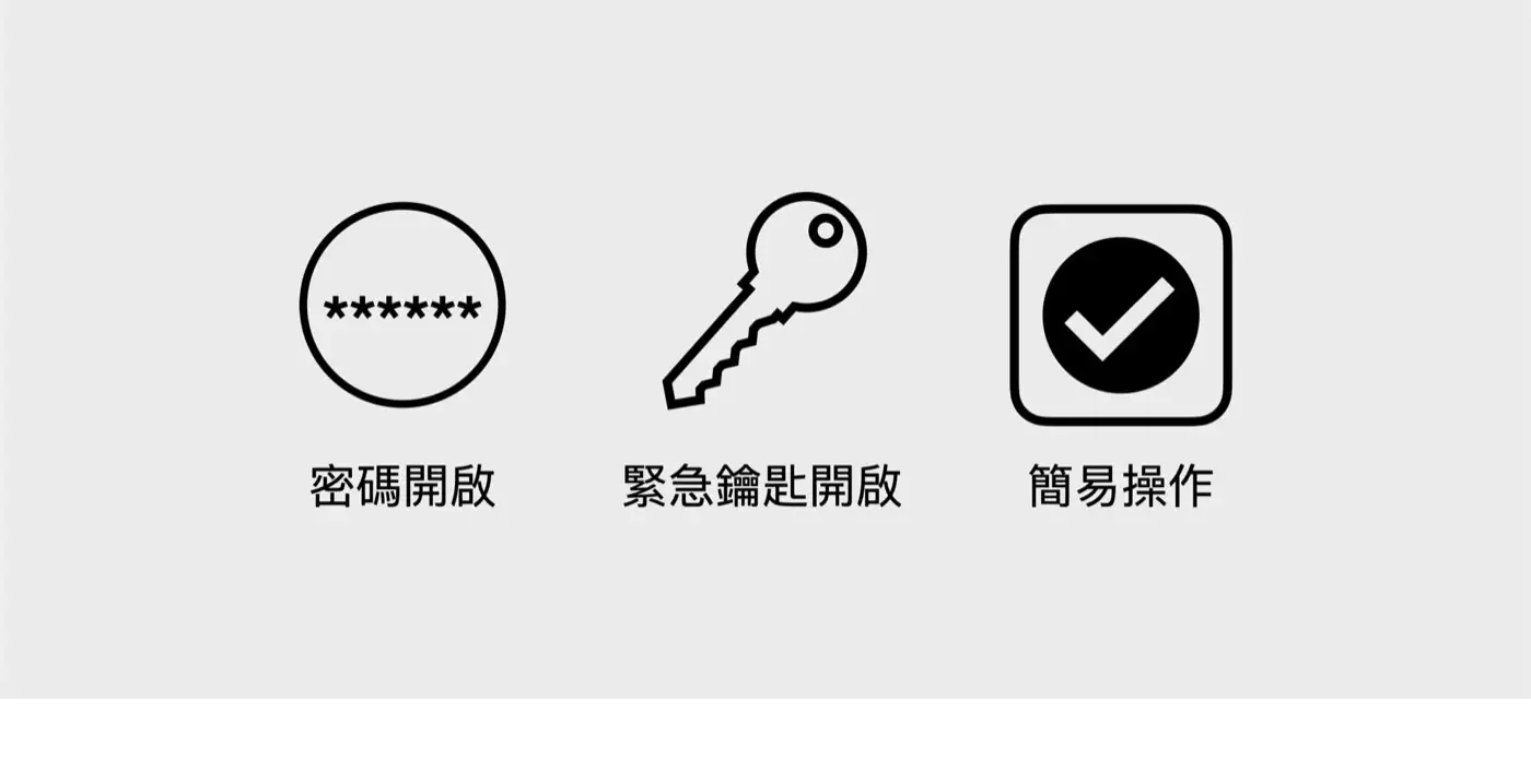 ED系列 簡約時尚家用金庫 介紹圖 11