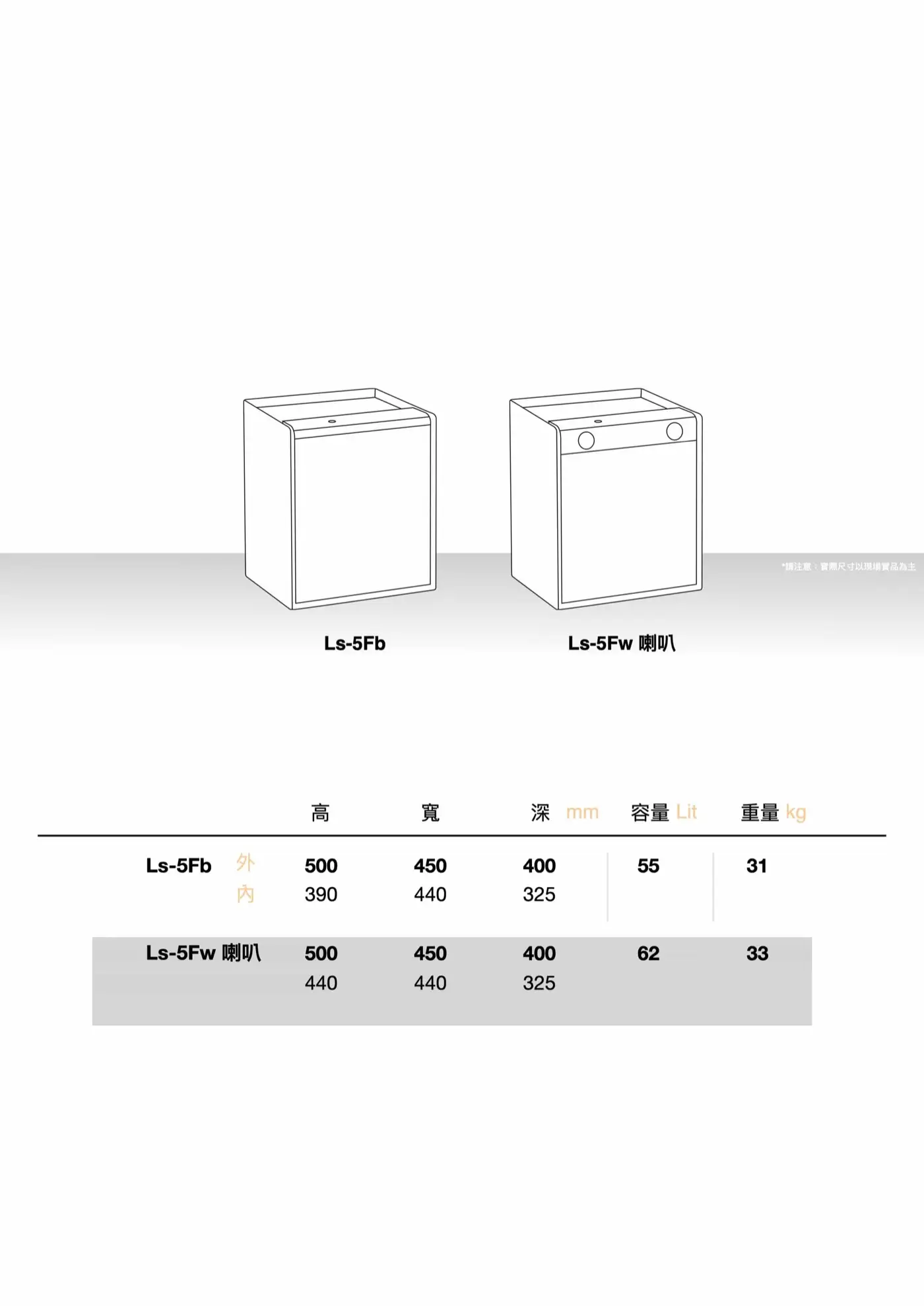 Ls系列 介紹圖 23