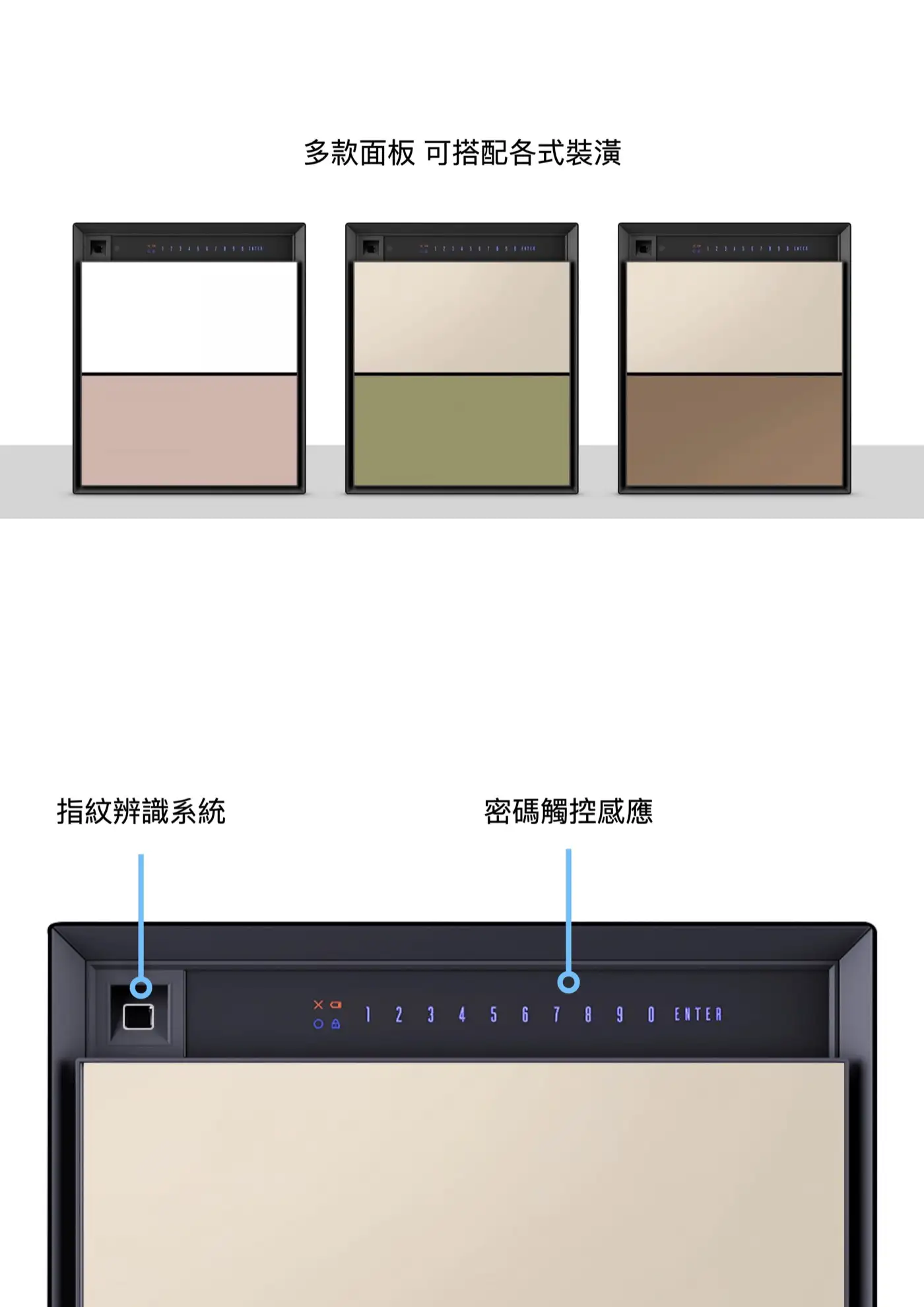 ARC2 ARC系列 智慧型指紋密碼防火金庫 介紹圖 35