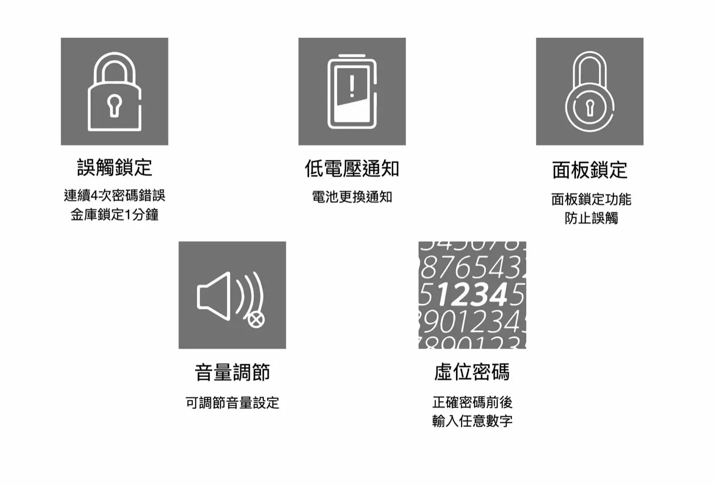 ARCM ARC馬卡系列 介紹圖 45