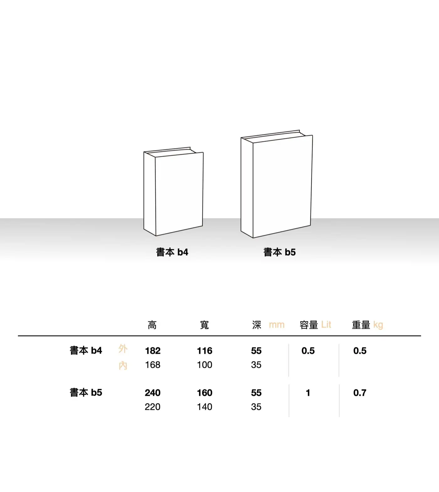 BOOK 書本保險箱系列 介紹圖 21