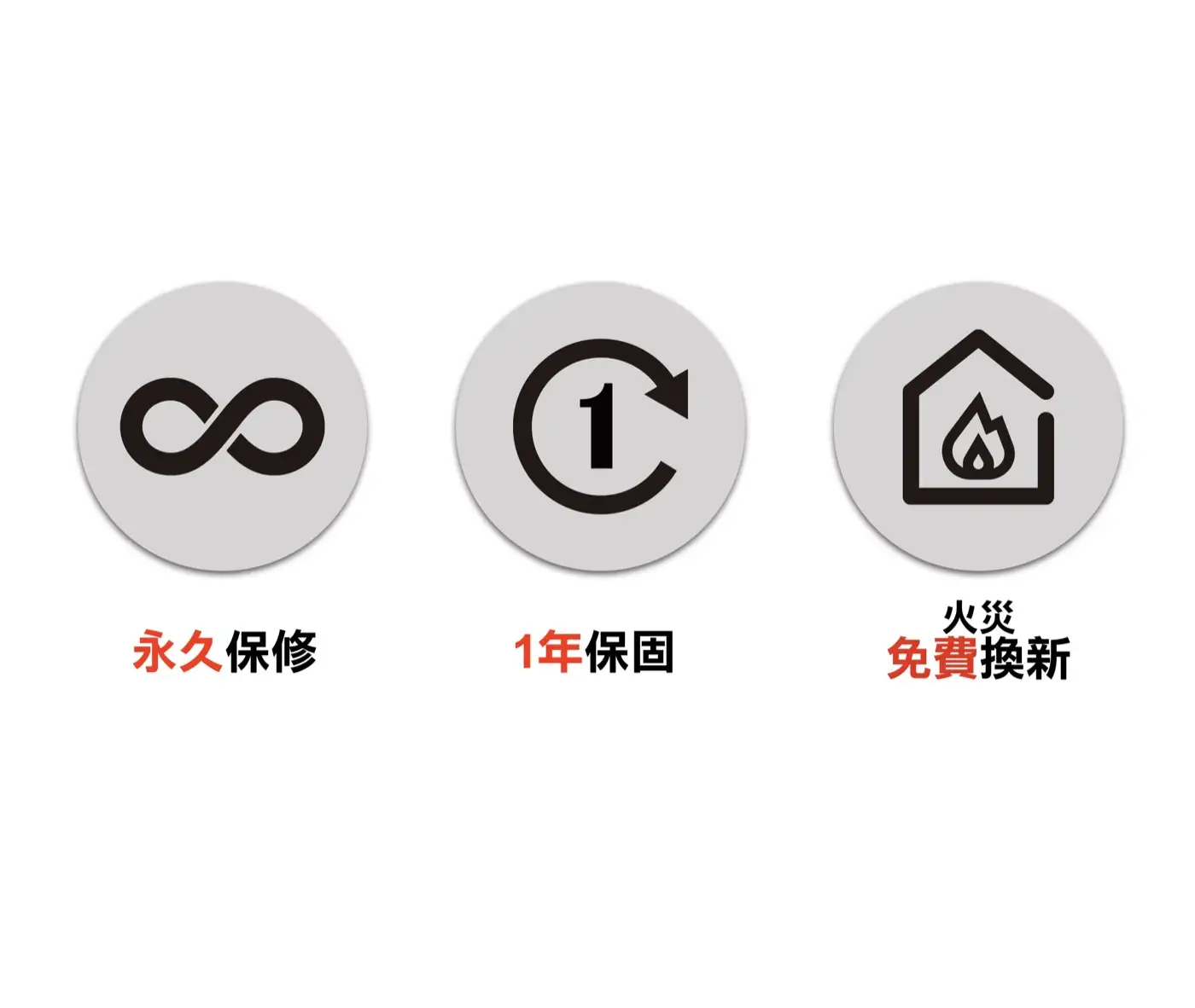 BS OFFICE ES瑞典認證防火金庫 介紹圖 15