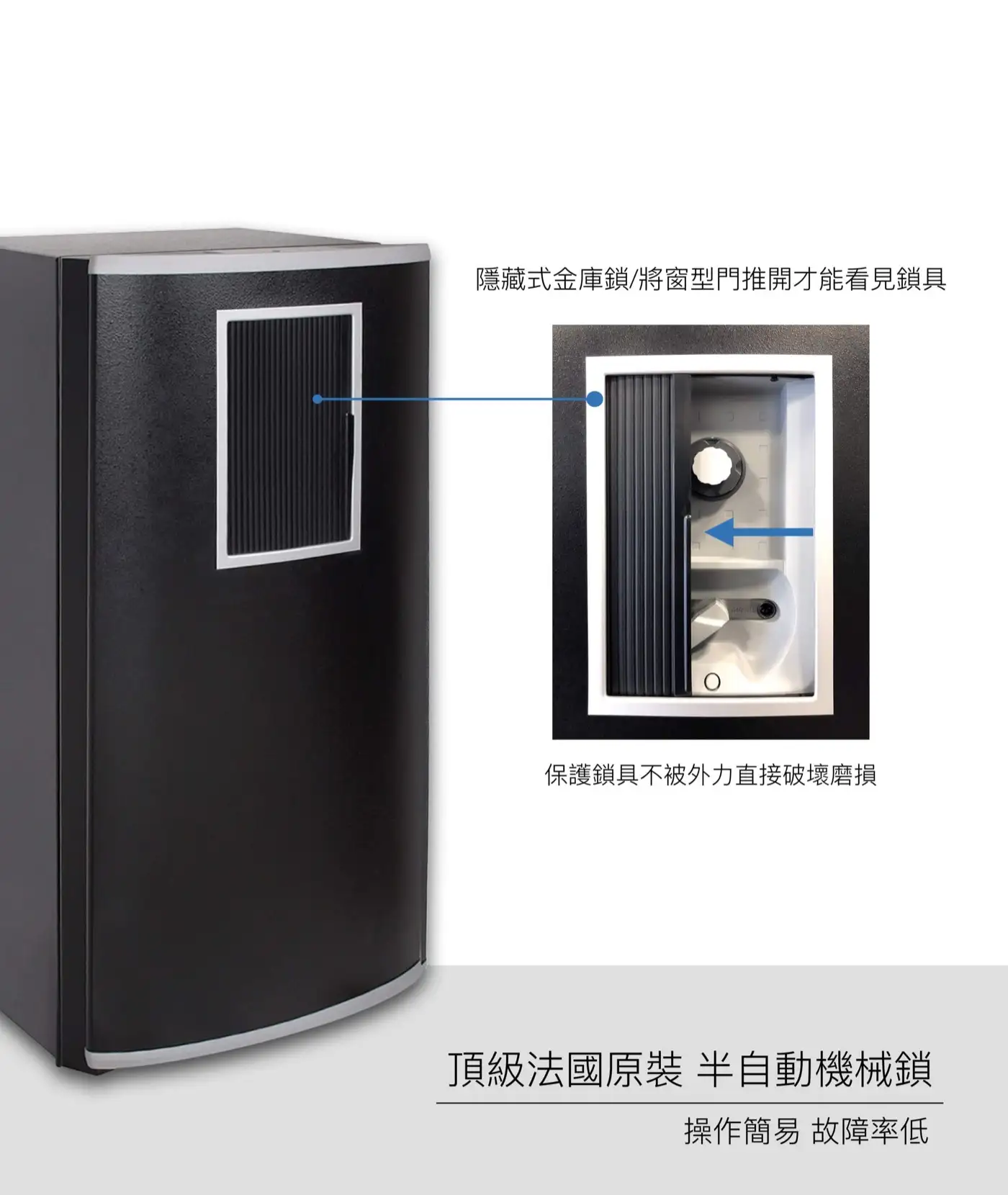 CARENA 系列 __ 介紹圖 12