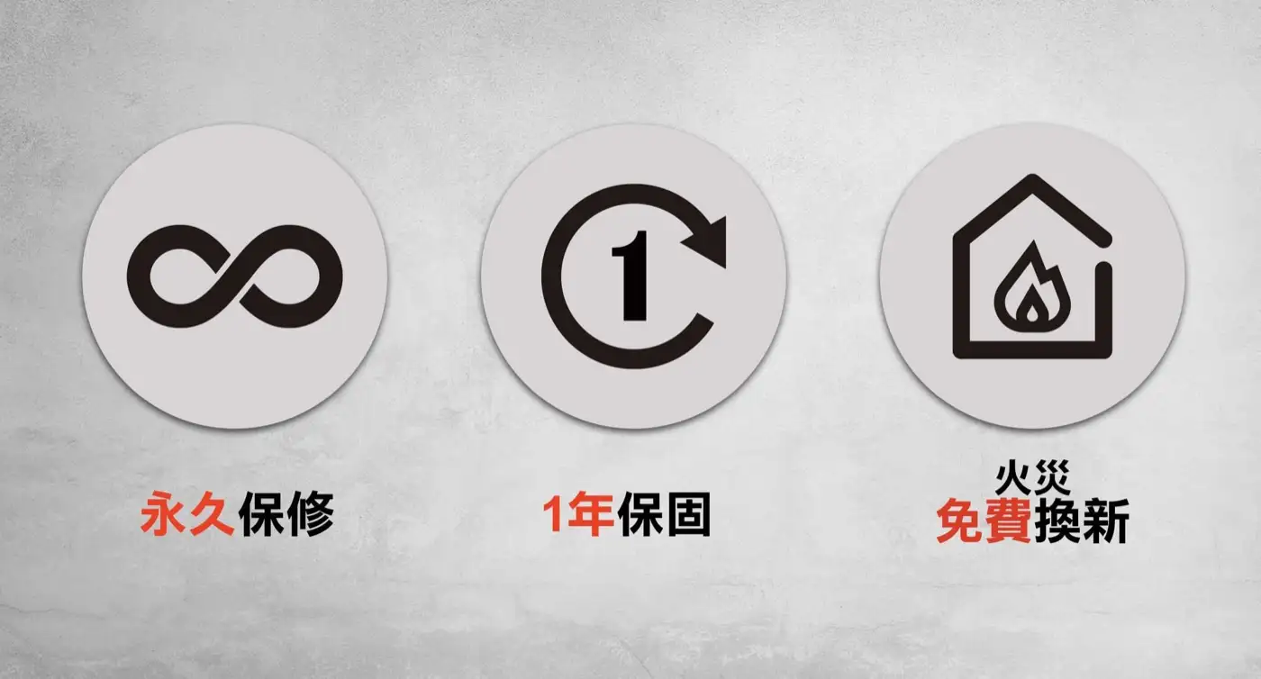 CARENA 系列 __ 介紹圖 37