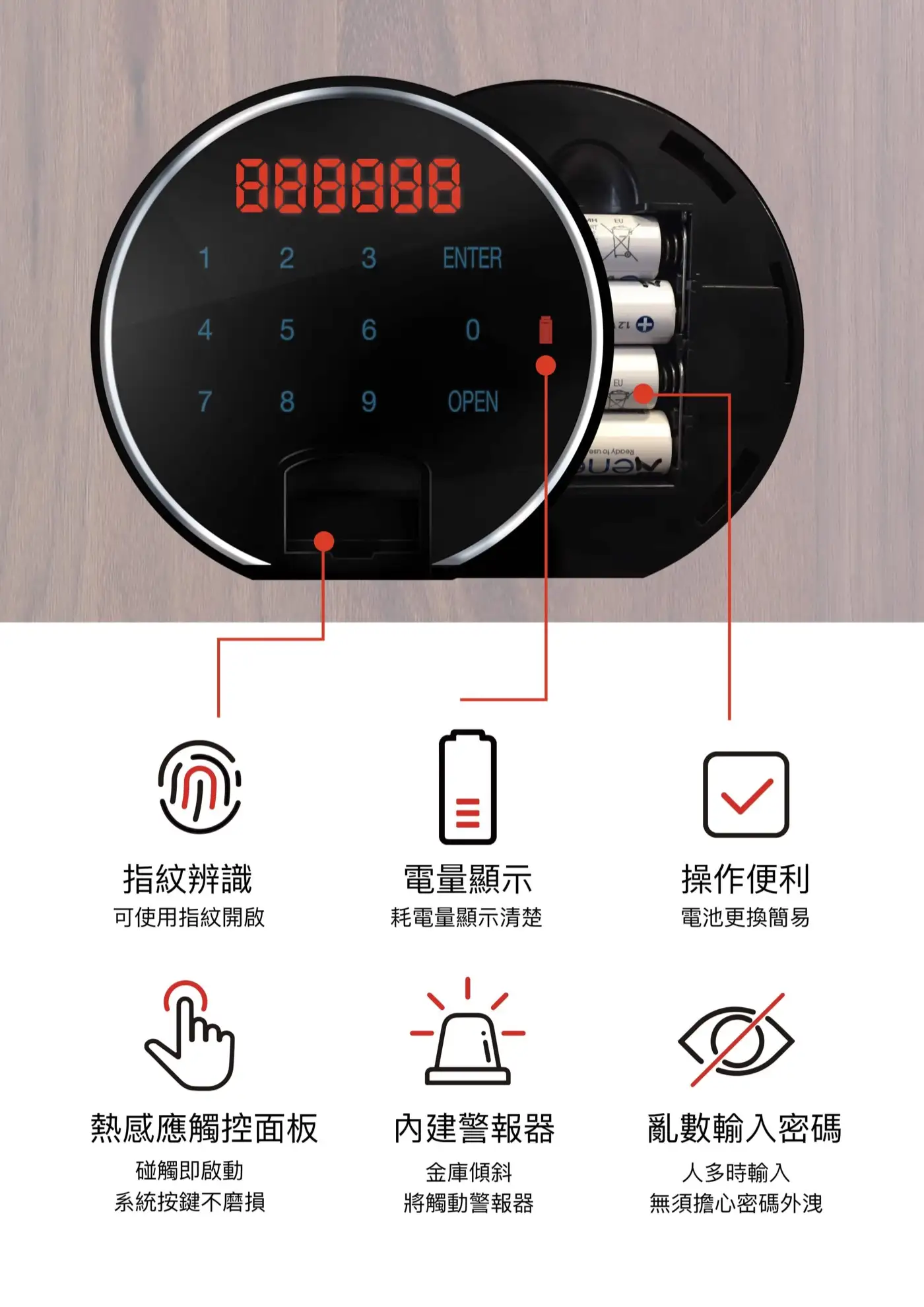 CEVIZ 隱藏式金庫 家庭家用小金庫 小型保險櫃 安全性 隱藏式保險櫃 介紹圖 16