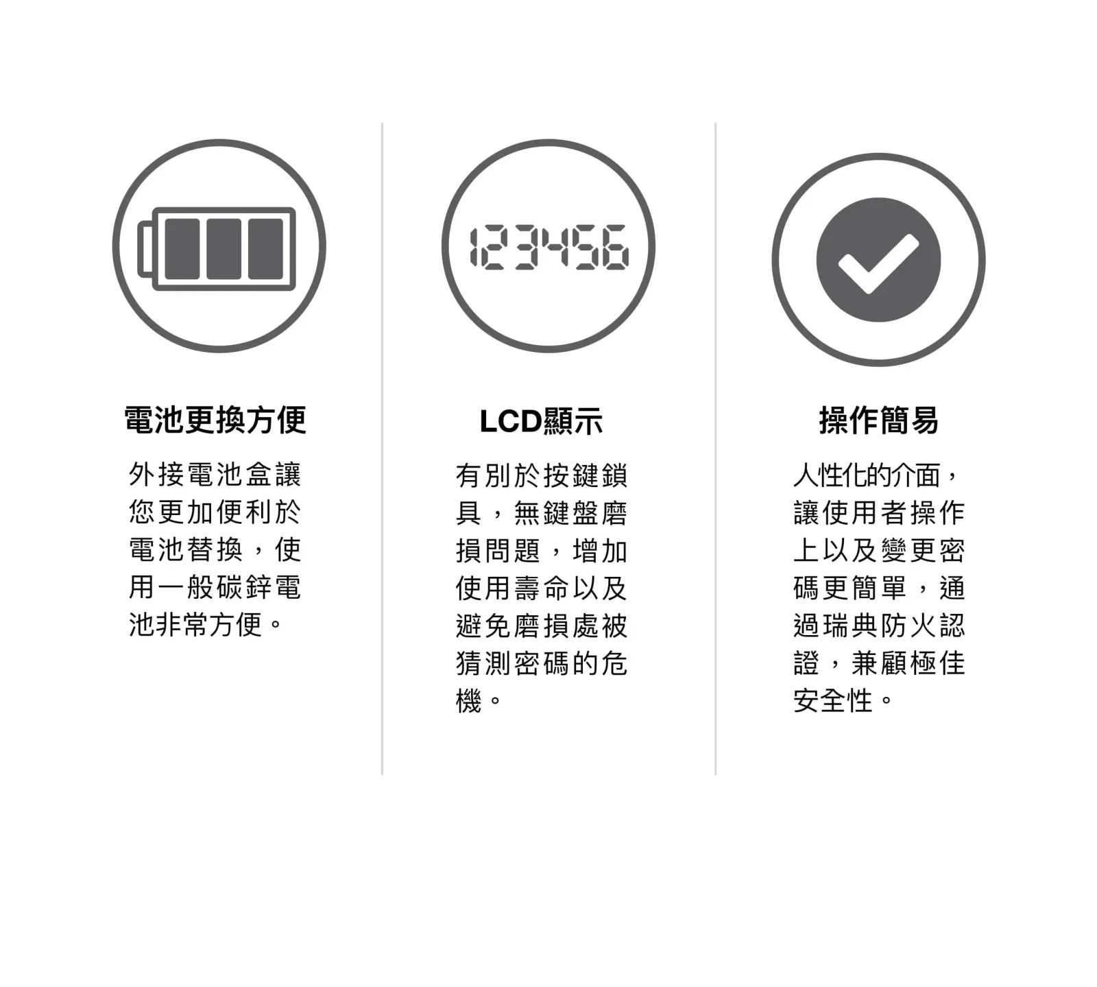 CEVIZ 隱藏式金庫 家庭家用小金庫 小型保險櫃 安全性 隱藏式保險櫃 介紹圖 19