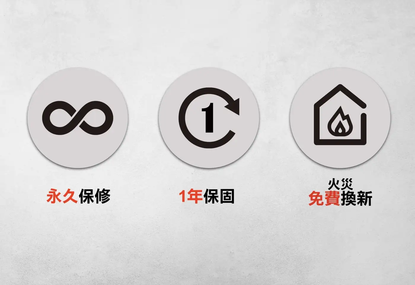 CEVIZ 隱藏式金庫 家庭家用小金庫 小型保險櫃 安全性 隱藏式保險櫃 介紹圖 62
