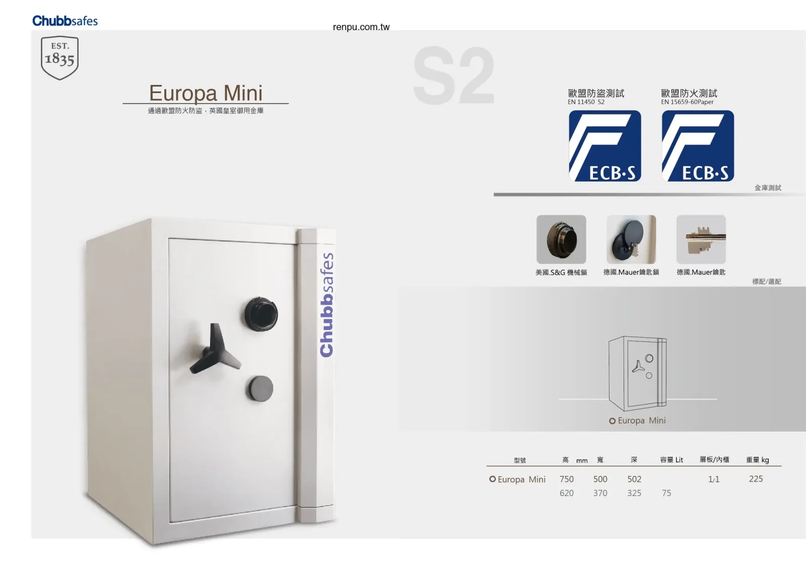 歐盟認證 Europa Mini 系列 介紹圖 14
