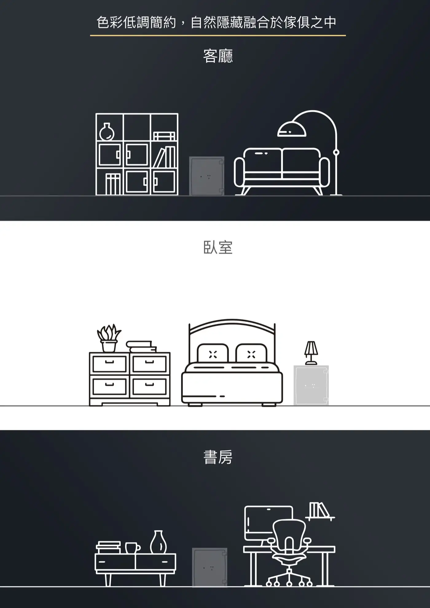 COMPLICE 系列 保險箱 介紹圖 13
