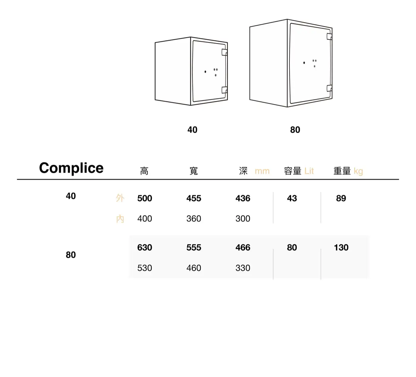 COMPLICE 系列 保險箱 介紹圖 26