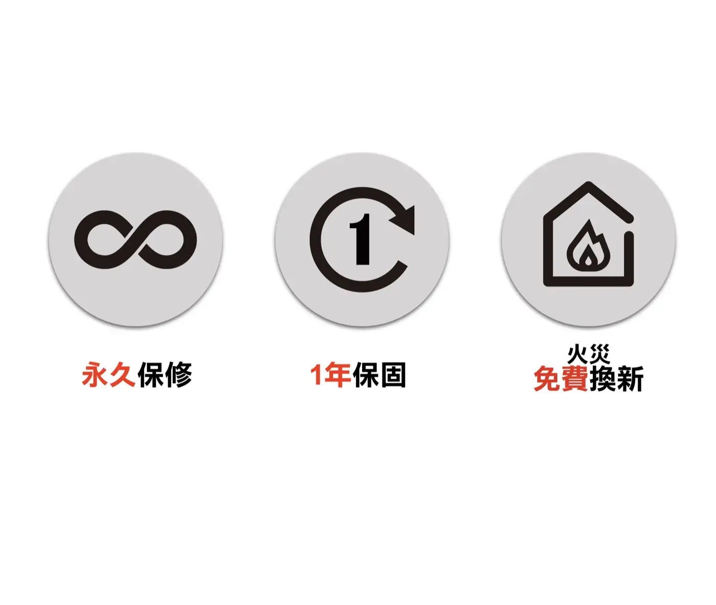 COMPLICE 系列 保險箱 介紹圖 27