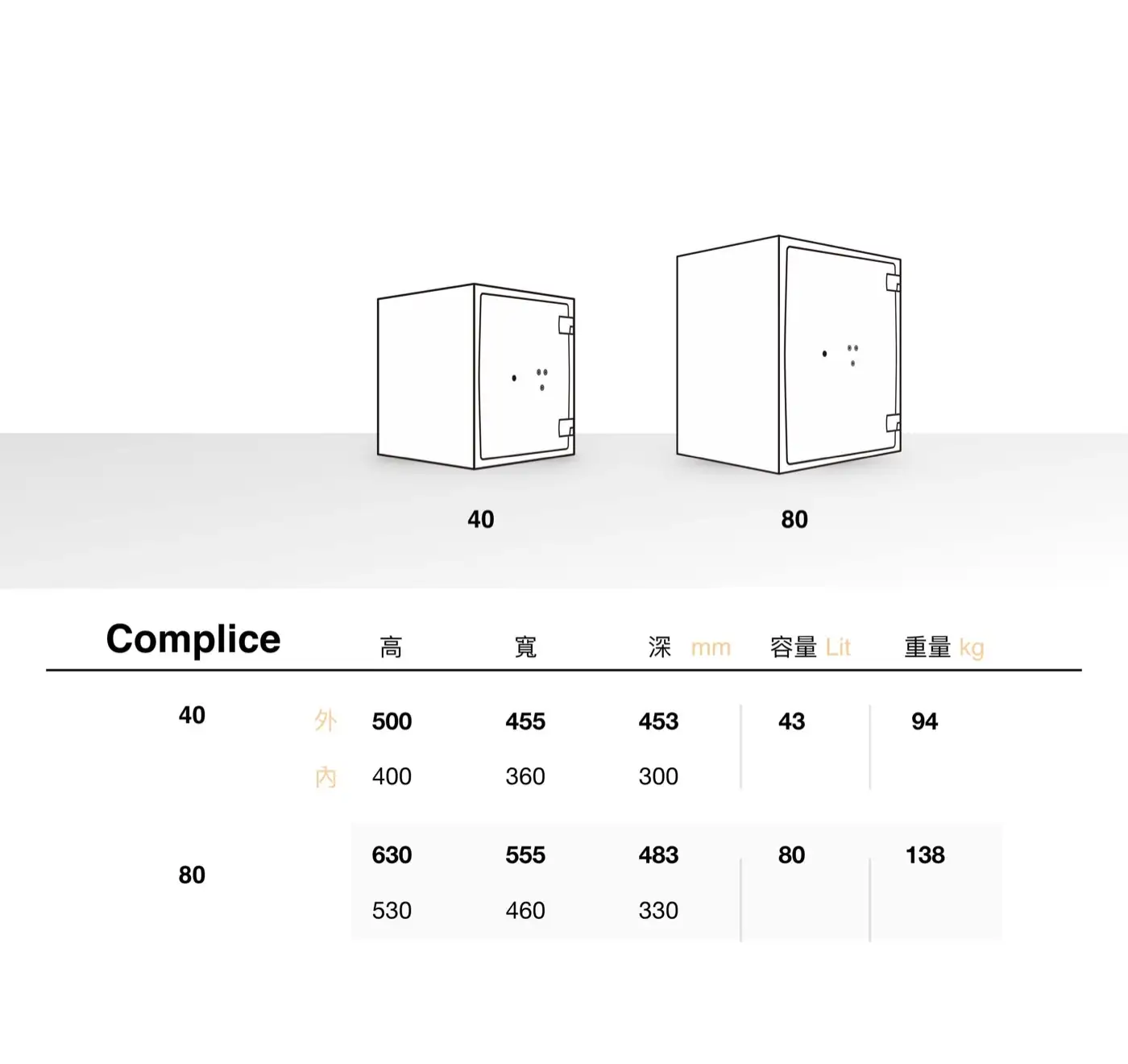 COMPLICE 系列 保險箱 介紹圖 7