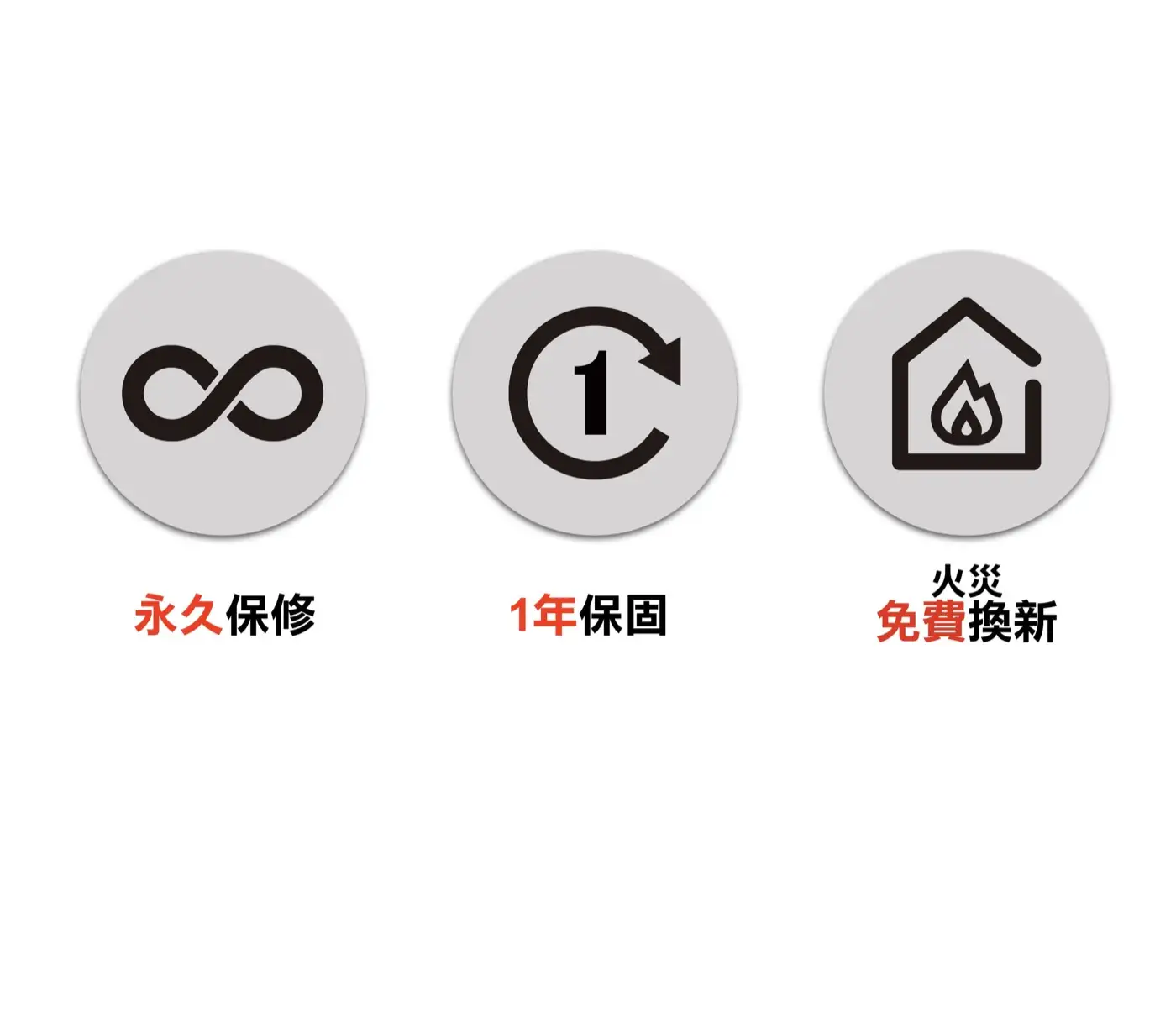 COMPLICE 系列 保險箱 介紹圖 58