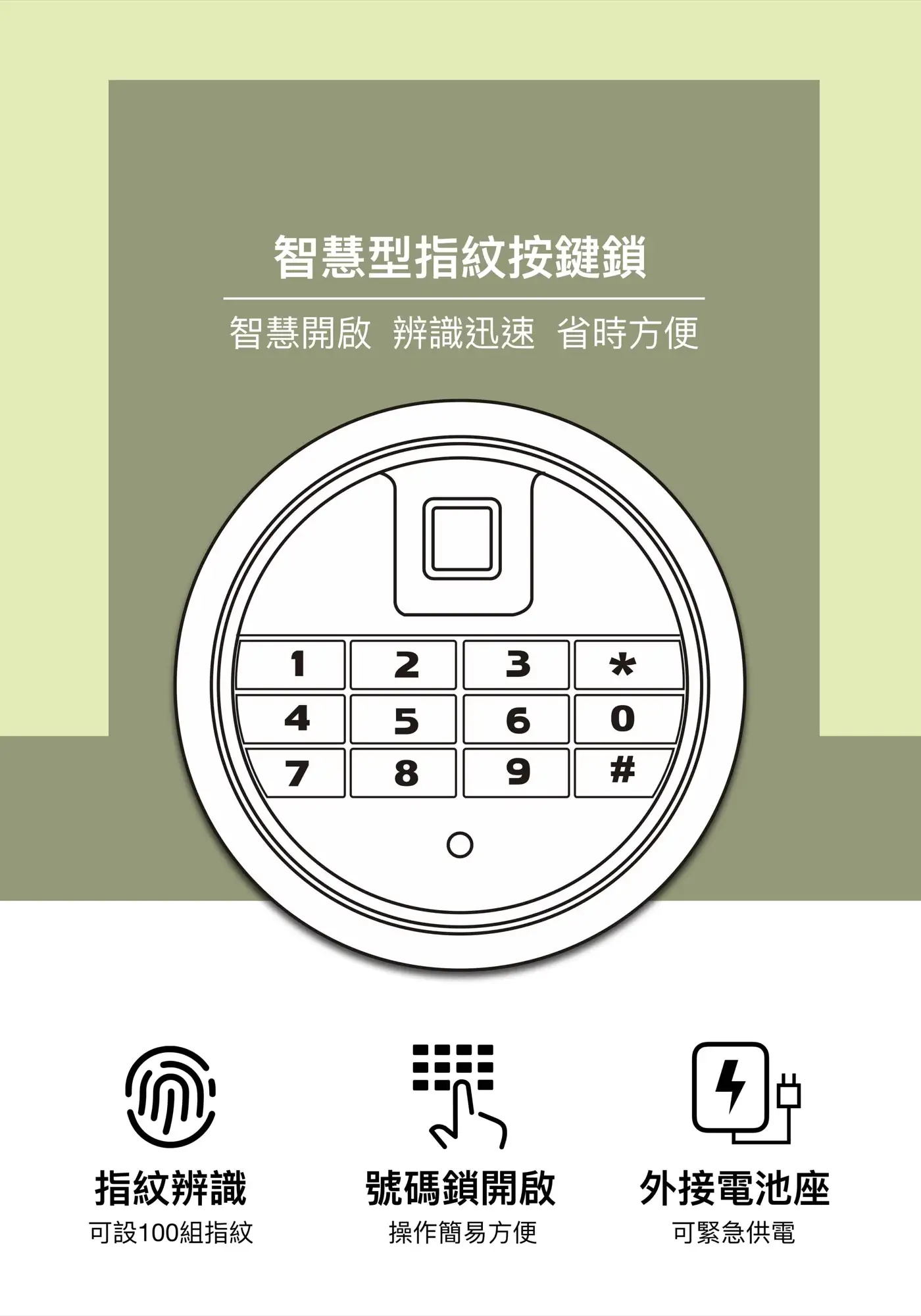 CR2F 系列 鋼板保險箱 介紹圖 18