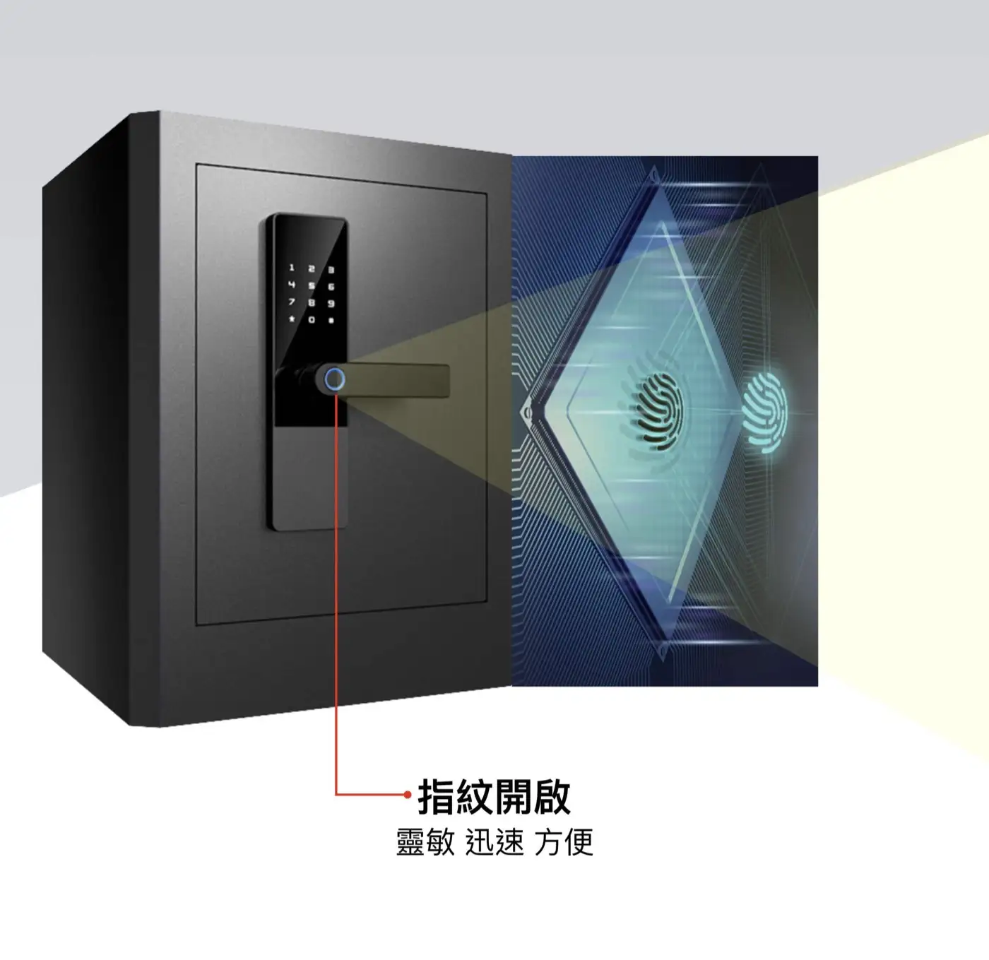 D4智慧型指紋密碼保險箱 介紹圖 12