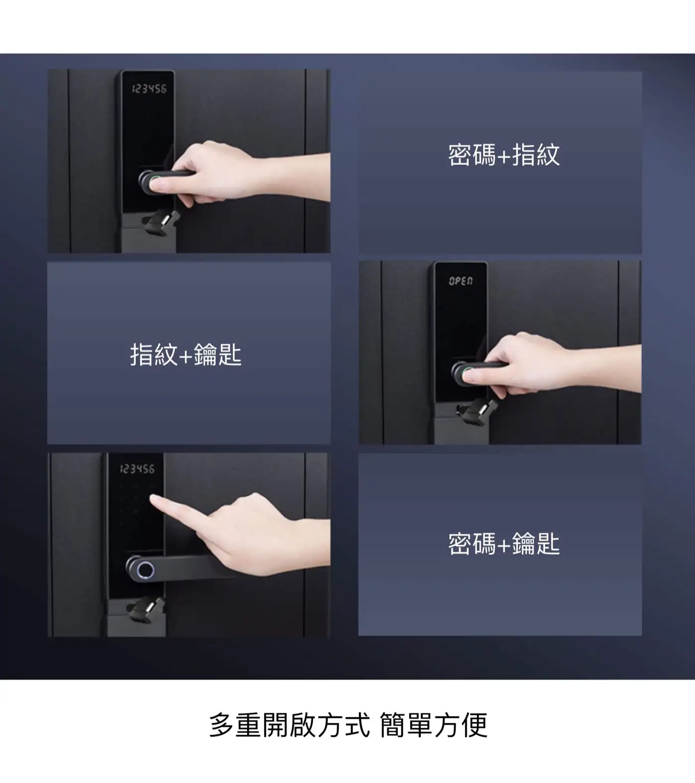 D4智慧型指紋密碼保險箱 介紹圖 15