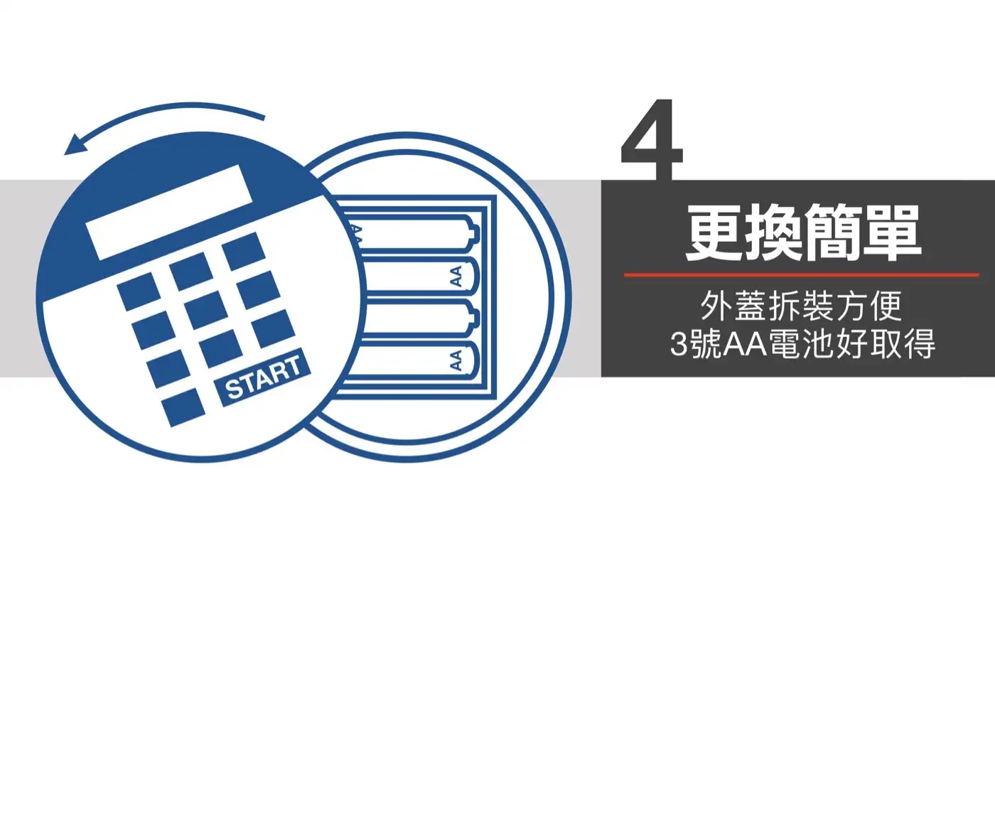 DEP 系列 保險箱 介紹圖 15