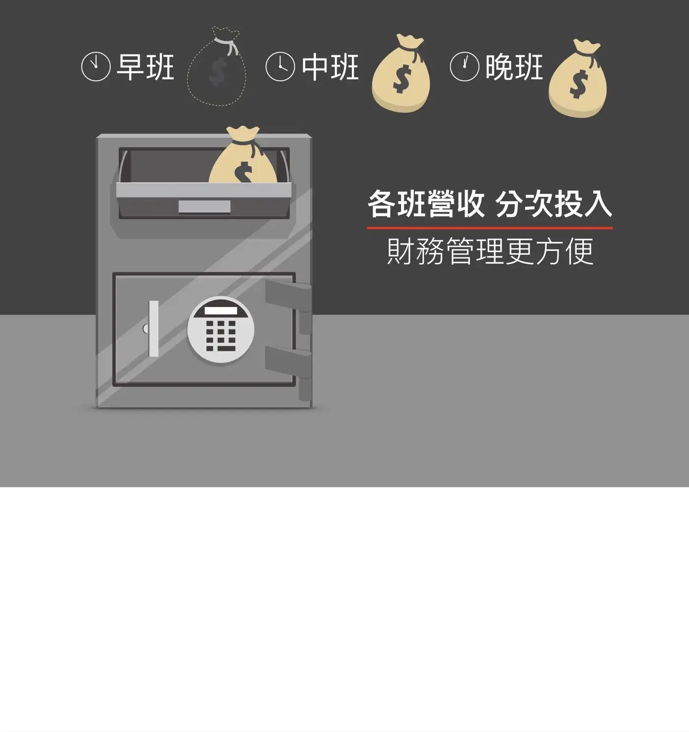DEP 系列 保險箱 介紹圖 17