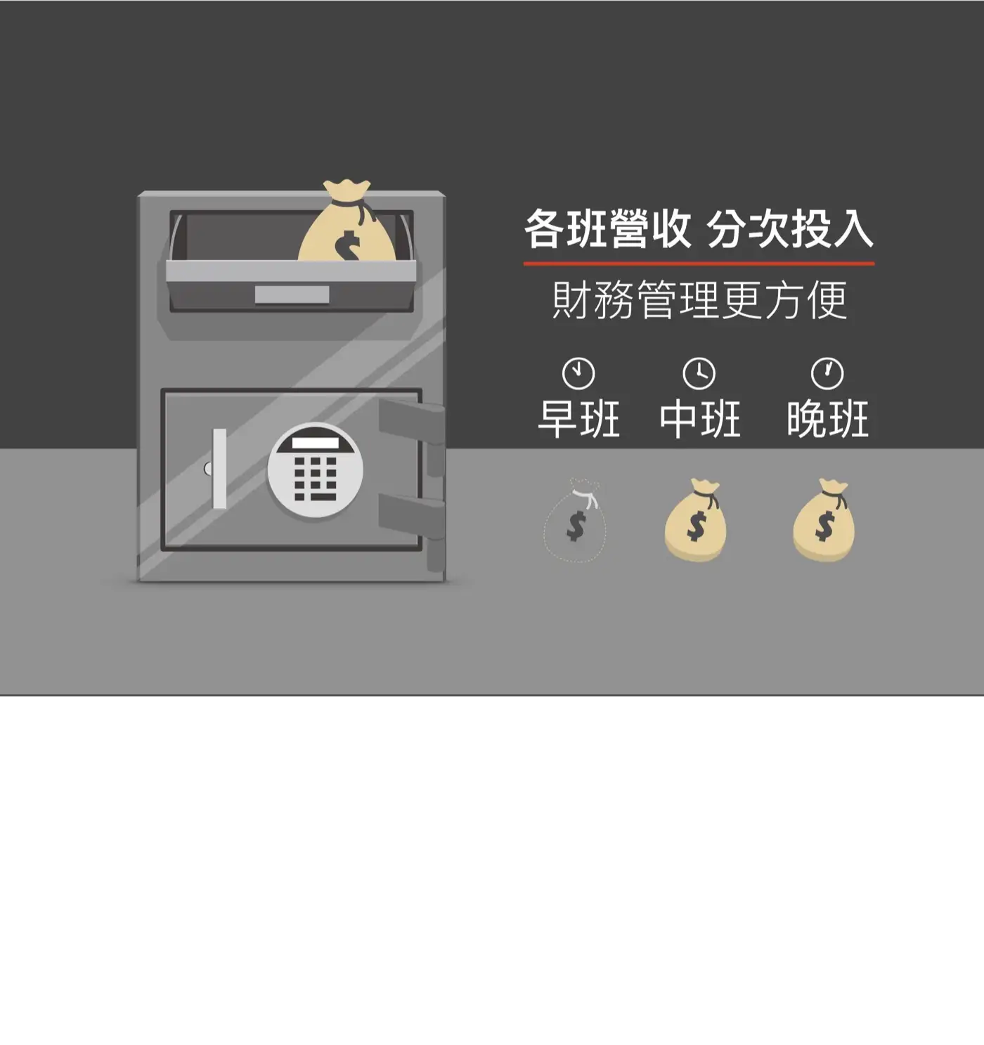DEP 系列 保險箱 介紹圖 18