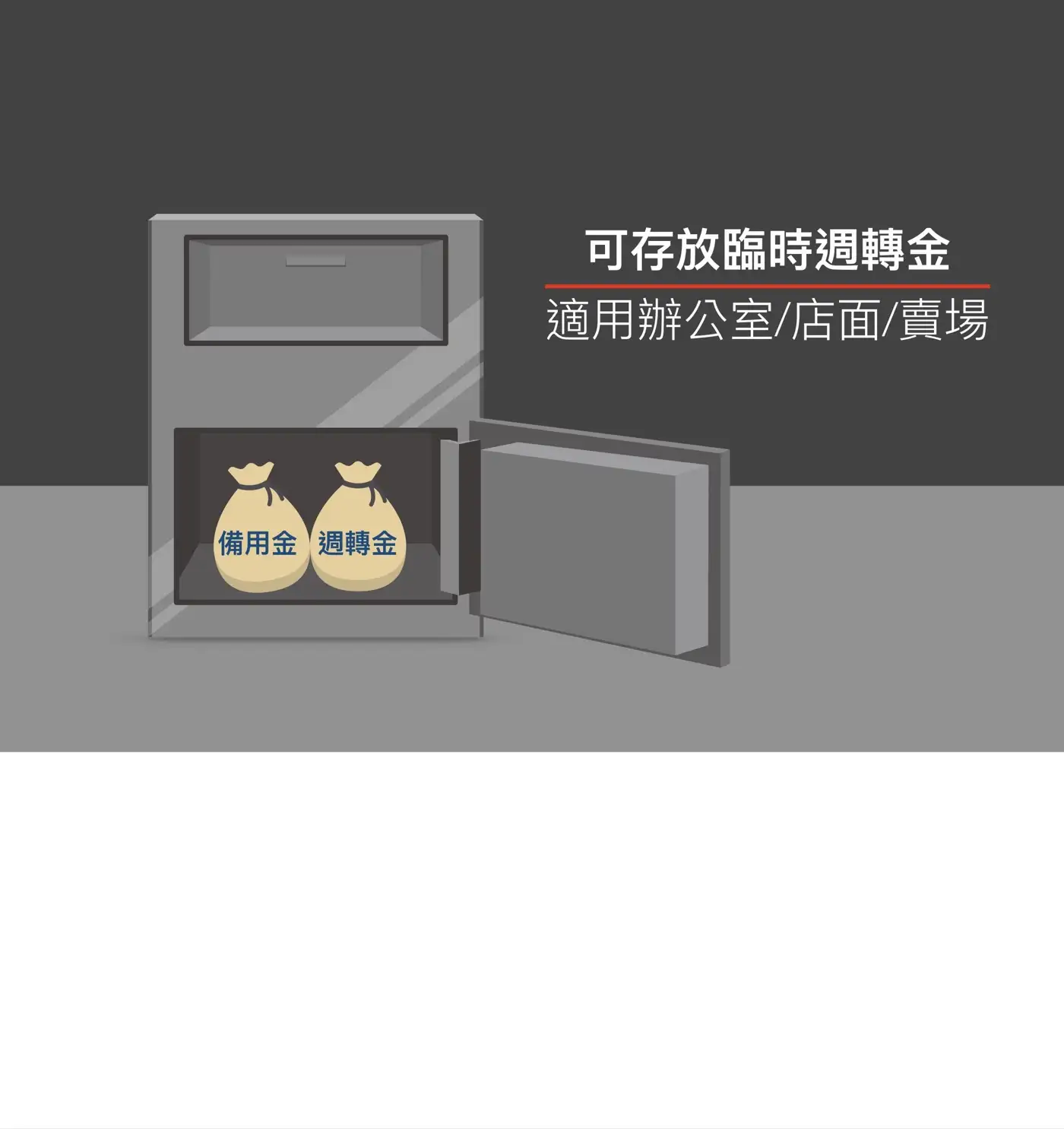 DEP 系列 保險箱 介紹圖 19