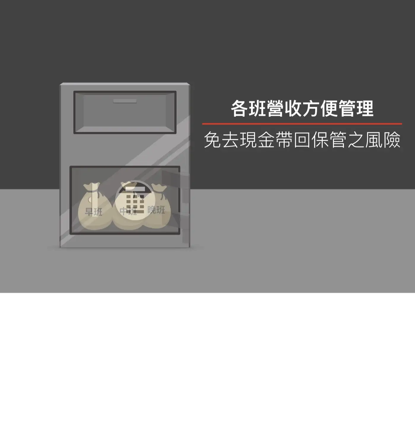 DEP 系列 保險箱 介紹圖 21