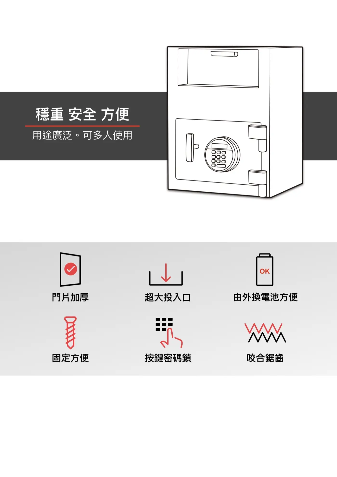 DEP 系列 保險箱 介紹圖 22