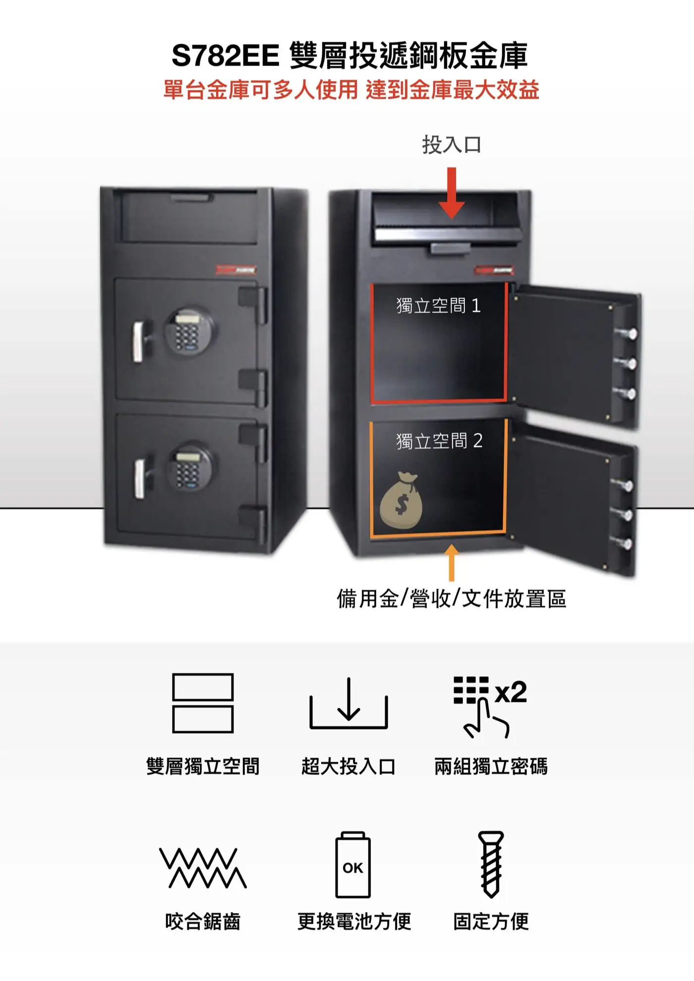 DEP 系列 保險箱 介紹圖 24