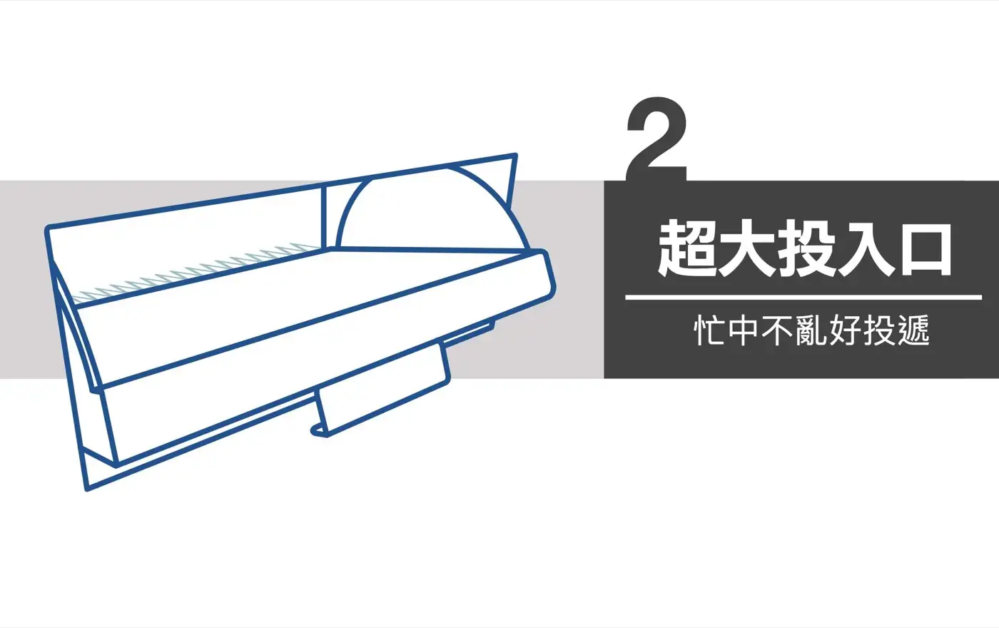 DEP2 發億金庫 投遞式保險箱 介紹圖 12
