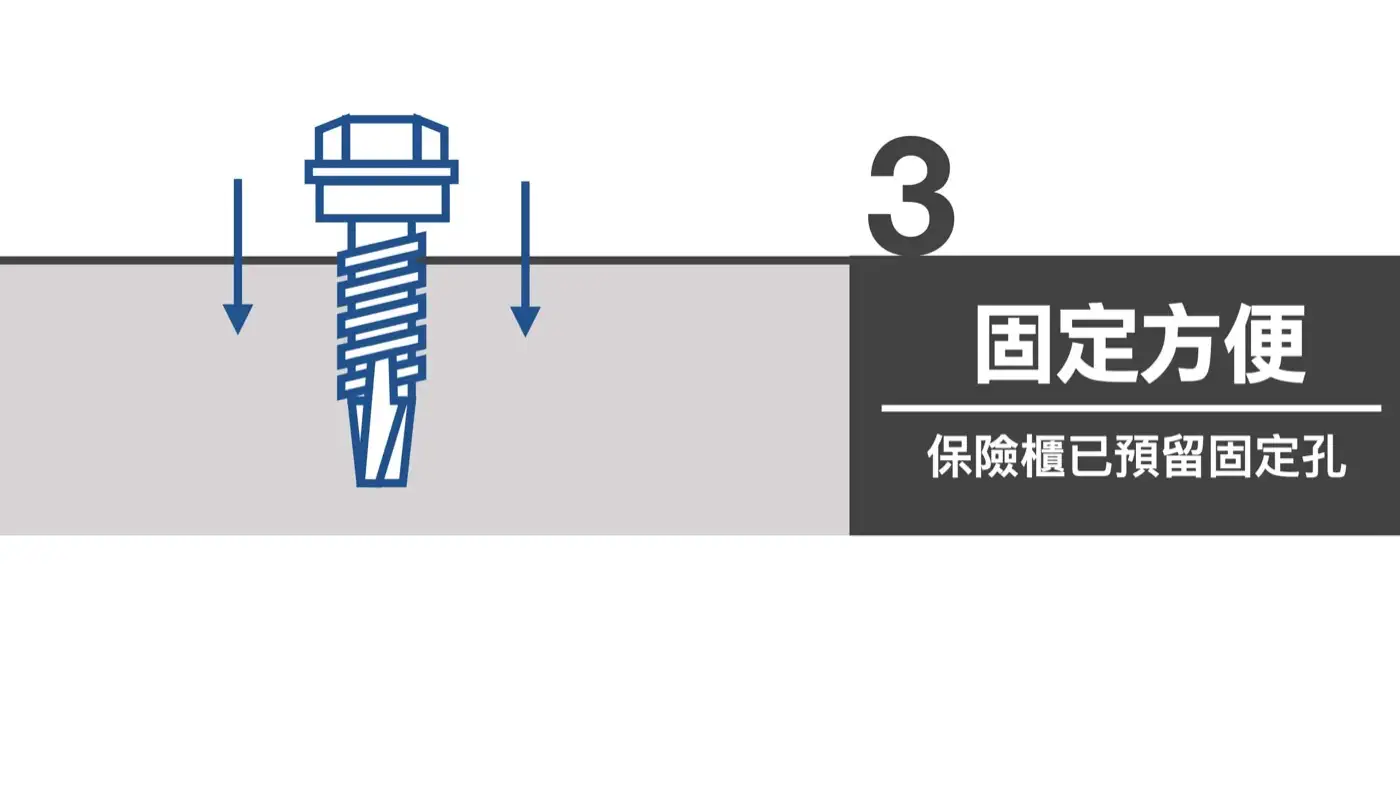 DEP2 發億金庫 投遞式保險箱 介紹圖 13