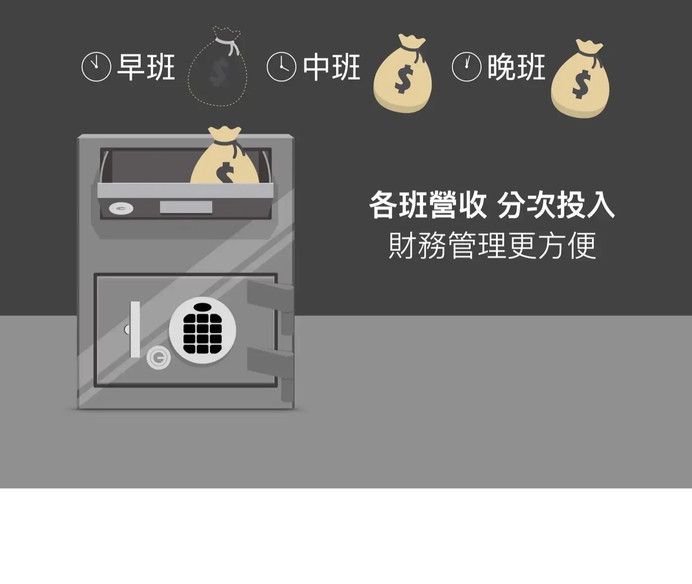 DEP2 發億金庫 投遞式保險箱 介紹圖 14