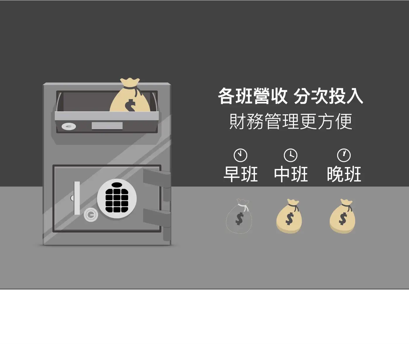 DEP2 發億金庫 投遞式保險箱 介紹圖 15