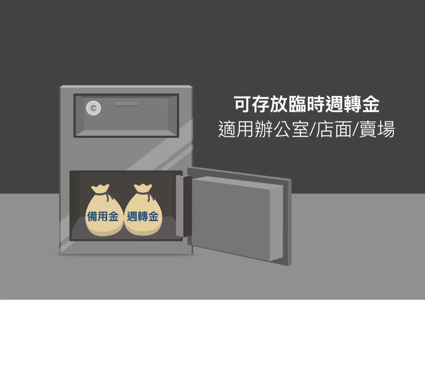 DEP2 發億金庫 投遞式保險箱 介紹圖 16