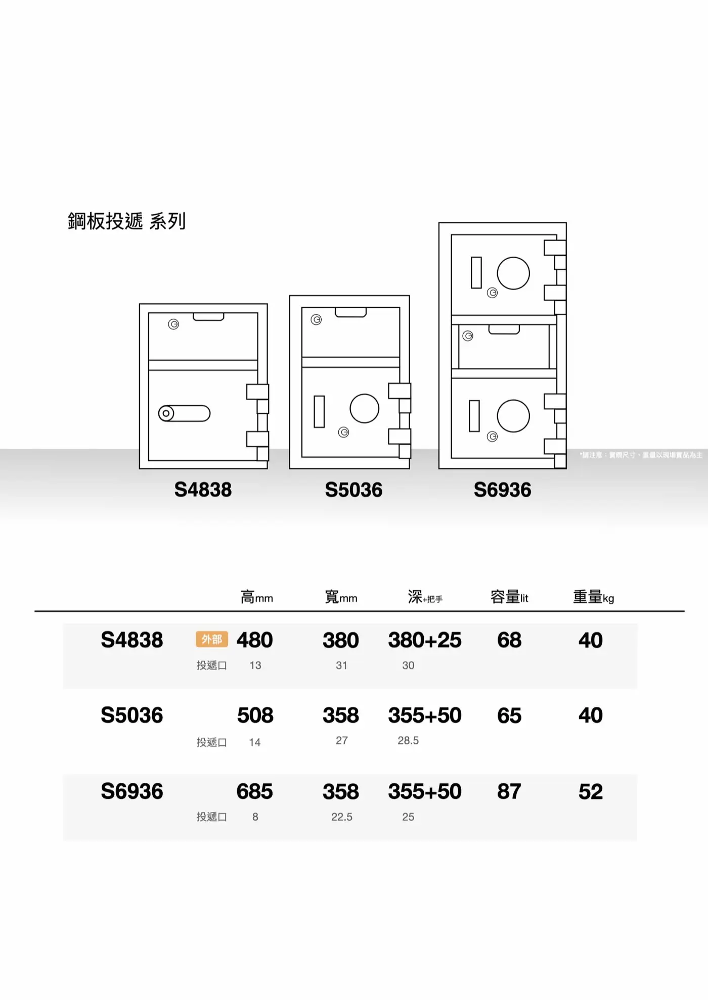 DEP2 發億金庫 投遞式保險箱 介紹圖 42