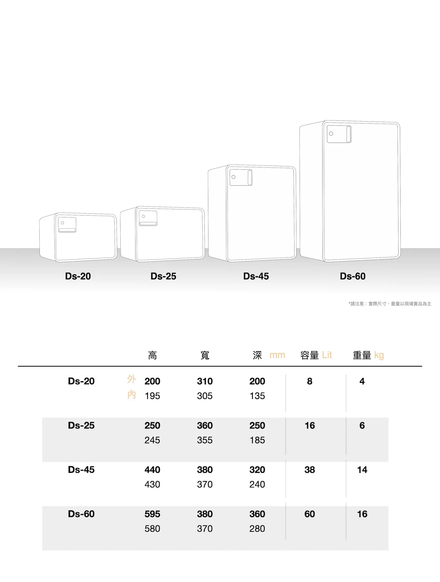 DS 系列 保險箱 介紹圖 49