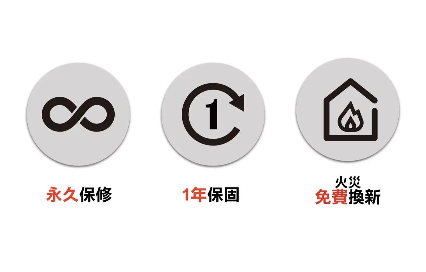 EDS BDS磁帶櫃 介紹圖 19